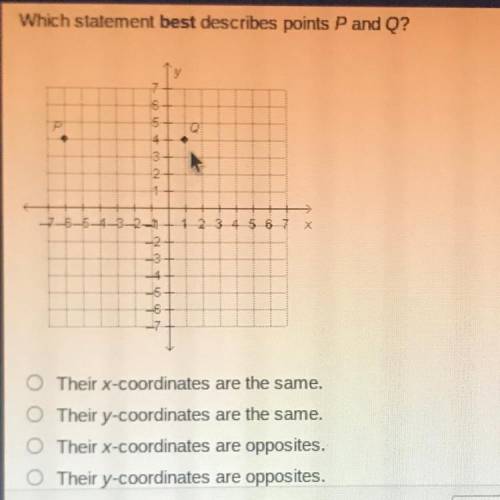Which statement best describe points p and Q