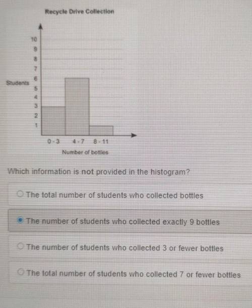 PLEASE HELP DONT ANSWER IF U DONT KNOW THE ANSWER! Students in a school were asked to collect old b