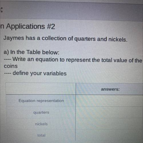 Jaymes has a collection of quarters and nickels.

a) In the Table below:
Write an equation to repr