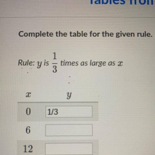 Complete the table for the given rule.

Rule: y is 1/3 times as large as x
X y
0 
6
12