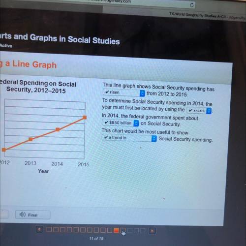 Reading a Line Graph

Federal Spending on Social
Security, 2012-2015
$950
This line graph shows So