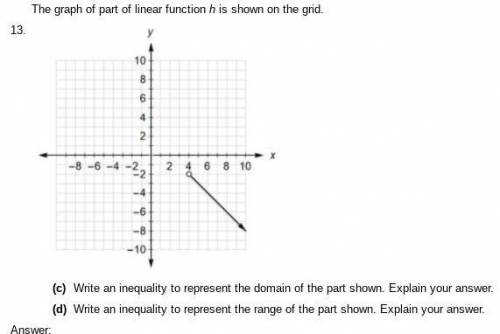 Write an inequality to represent the domain of the part shown. Explain your answer.

Write an ineq
