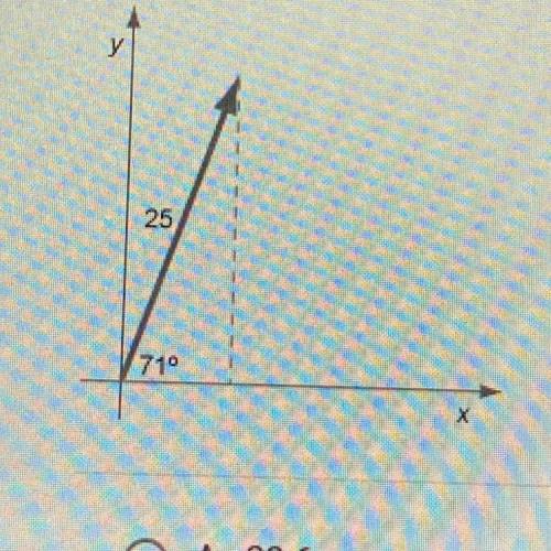 What is the length of x component of the vector shown below?

A 23.6
B 8.1
C 34.1
D 72.5