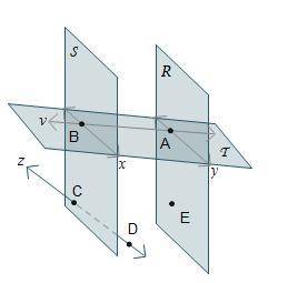 Planes S and R both intersect plane T .

Horizontal plane T intersects vertical planes S and R. Pl