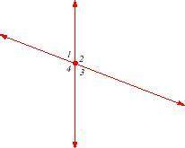 Use the given figure to complete the statement below. ∠1 and ∠2 are angles.