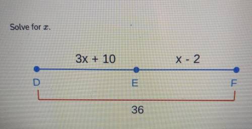 Pls help me solve for xI don't get how to turn it into an equation either