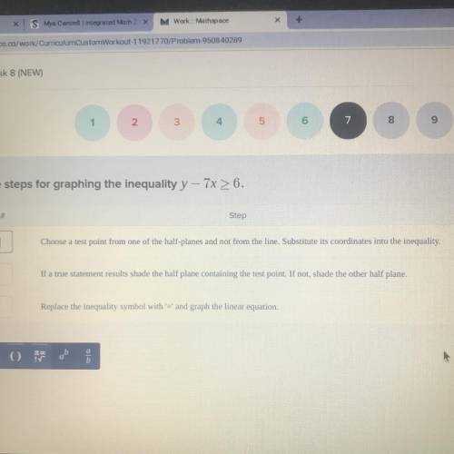 Order the steps for graphing the inequality