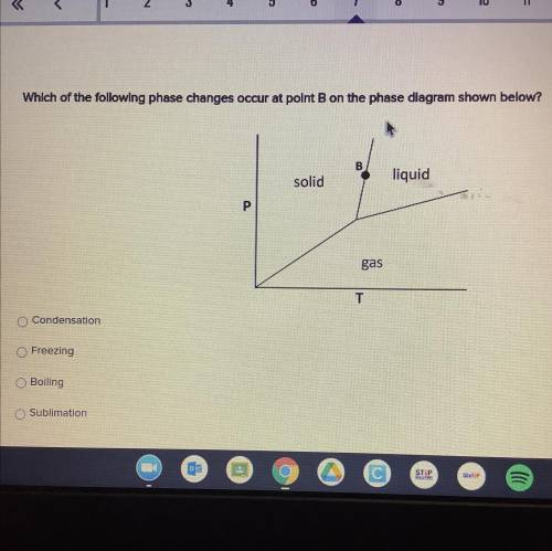 Which of the following phase changes occurs at point B