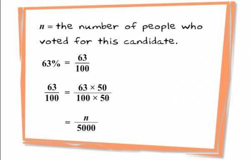 What is n, the number of people who voted for this candidate?

(BRAINLEIST FOR CORRECT ANSWER)