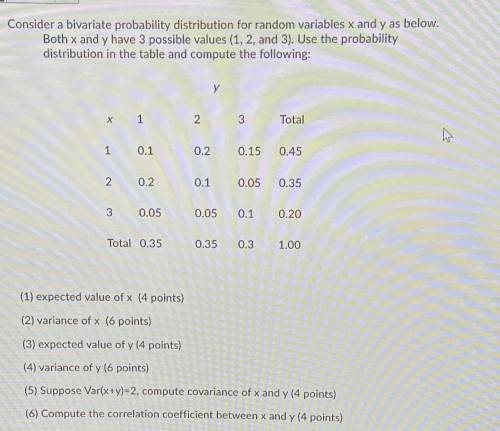 Consider a bivariate probability distribution for random variables x and y as below.

Both x and y