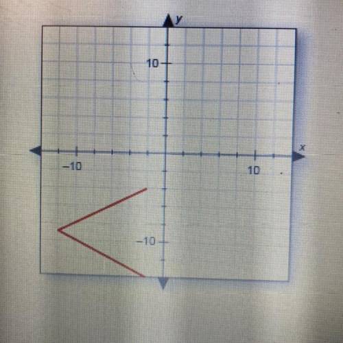 Does this graph represent a function? Why or why not?
y
10
-10
10
-10-