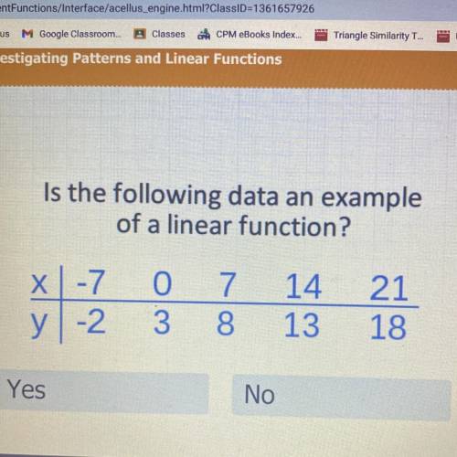 Is the following data an example
of a linear function?