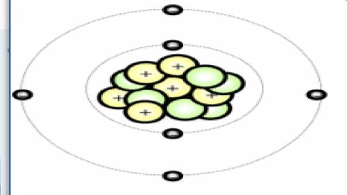 Can some body tell which atom this is