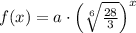 f(x) = a\cdot \left(\sqrt[6]{\frac{28}{3}}\right)^x