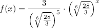 f(x) = \dfrac{3}{\left(\sqrt[6]{\frac{28}{3}}\right)^5} \cdot \left(\sqrt[6]{\frac{28}{3}}\right)^x