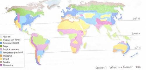 Look at figure 1 and locate the equator and 30 north latitudes. Which biomes are located between th