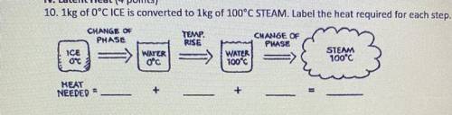1kg of 0 degree Celsius is converted to 1kg of 100 degree Celsius STEAM. Label the heat required fo