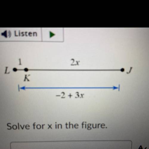 Solve for x in the figure.