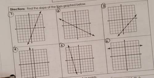 Directions: Find the slope of the lines graphed below