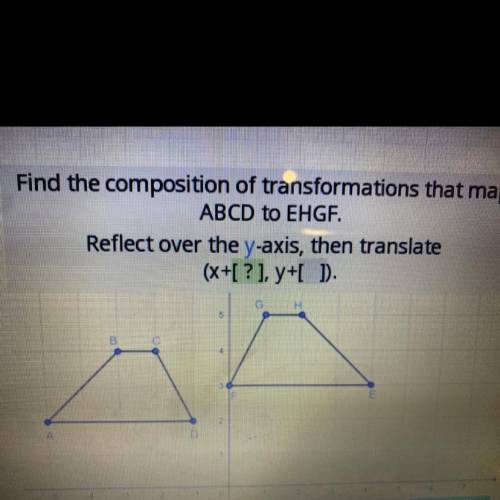 Reflect over the y-axis, then translate
(x+[?],y+[]).