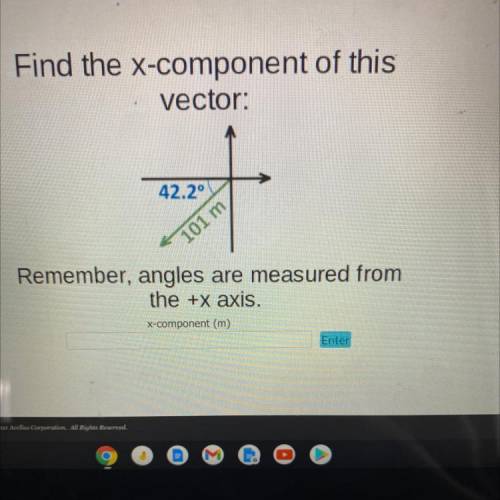 Find the x-component of this

vector:
42.2°
101 m
Remember, angles are measured from
the +x axis.