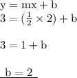 { \rm{y = mx + b}} \\ { \rm{3 = ( \frac{1}{2}  \times 2) + b}} \\  \\ { \rm{3 = 1 + b}} \\  \\ { \underline{ \rm{ \:  \: b = 2 \:  \: }}}