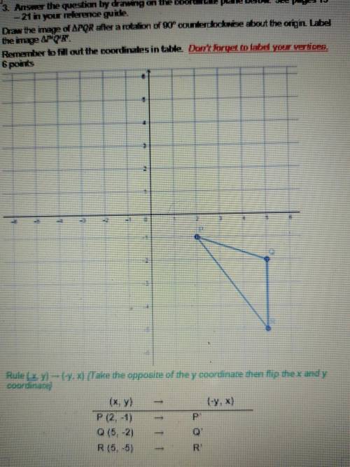 3. Answer the question by drawing on the coordinate plane below. See pages 13 - 21 in your referenc