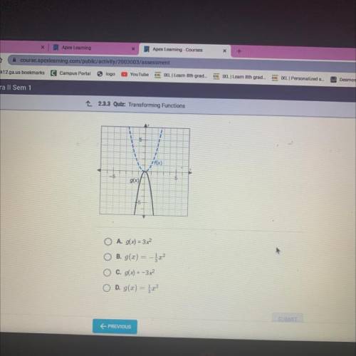 HELP ASAP

the function g(x) is a transformation of the quadratic parent function, f(x)=x^2. what