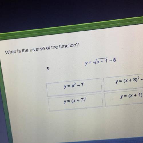 What is the inverse of the function?
y = x + 1- 8