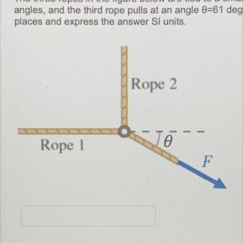 QUESTION 9

The three ropes in the figure below are tied to a small, very light ring. The ropes la
