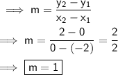 \sf\implies m =\dfrac{y_2-y_1}{x_2-x_1} \\\\\sf\implies m = \dfrac{2-0}{0-(-2)} =\dfrac{2}{2}\\\\\sf\implies \boxed{\sf m = 1 }
