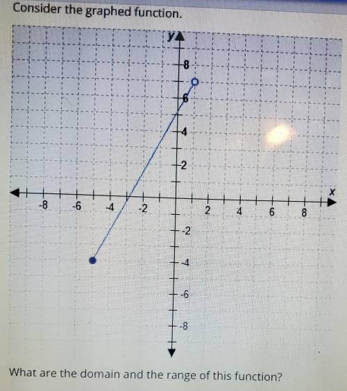 Below the graph and the question it says

d: _ _ x: _ _r: _ _ Y: _ _and you have to fill it in