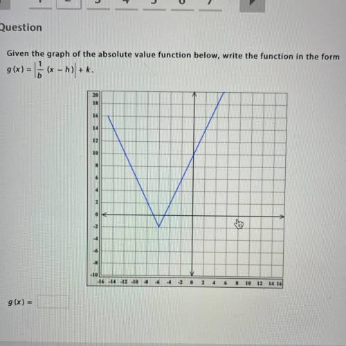 Given the graph of the absolute value function below, write the function in the form

g(x) =
16 (x