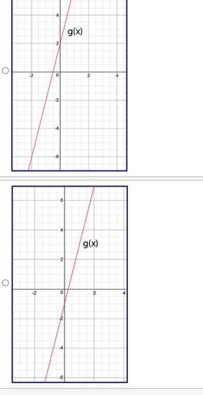 Question 1(Multiple Choice Worth 1 points)

(02.05 MC)
Graph g(x), where f(x) = 4x − 2 and g(x) =