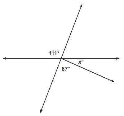 This figure has two intersecting lines and a ray.

HURRY
What is the value of x?
Enter your answer