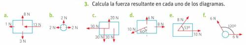 I need help in finding the resultant forces of the following exercises