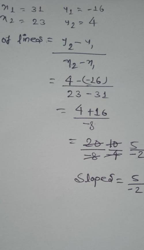 Find the slope of the line that passes through (31, -16) and (23, 4).