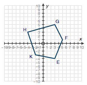 Figure EFGHK as shown below is to be transformed to figure E′F′G′H′K′ using the rule

(x, y) → (x