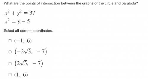 What are the points of intersection between the graphs of the circle and parabola?