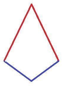 Is parallelogram a kite?