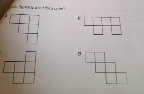 NO LINKS PLEASE HELPwhich figure is a net for a cube
