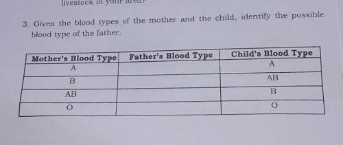 Given the blood types of the mother and the child, identify the possible blood type of the father.