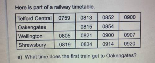 Here is part of a railway timetable. what time does the first train get to Oakengates?
