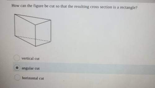 How can the figure be cut so that the resulting cross section is a rectangle?