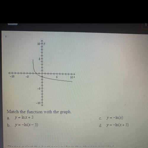 Match the function with the graph