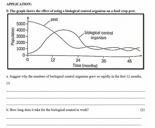 Biological control analysis on crops(please help I have exam!! )