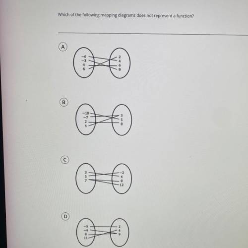 Which of the following mapping diagrams does not represent a function