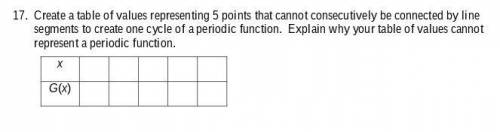 Can someone help with periodic functions? PLEASE? I only need an explanation at least.

Create a t