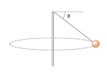 A 18.0-g ball is attached to a 110-cm-long string and moves in a horizontal circle (see the figure)