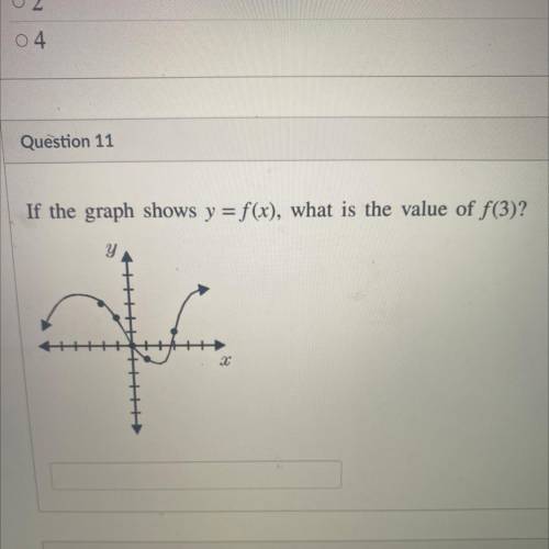 If the graph shows y = f(x), what is the value of f(3)?
t
х
Algebra II.